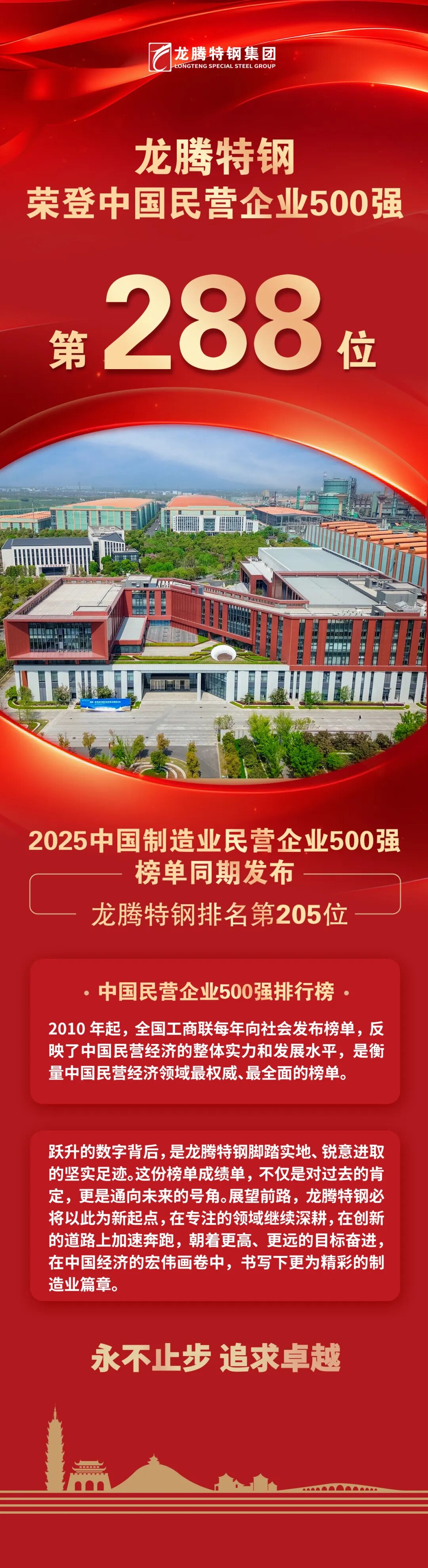 1765265367515400